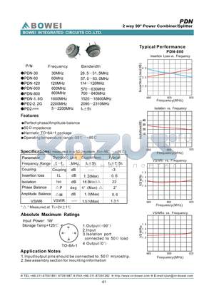 PDN-60 datasheet - 2 way 90 Power Combiner/Splitter