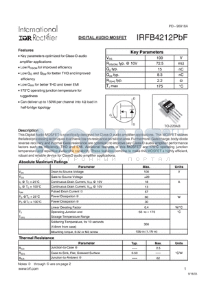 IRFB4212PBF datasheet - DIGITAL AUDIO MOSFET