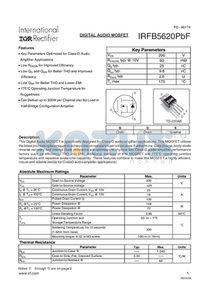 IRFB5620PBF datasheet - DIGITAL AUDIO MOSFET