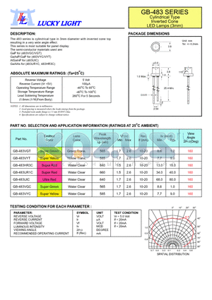 GB-483HR3C datasheet - Cylindrical Type Inverted Cone LED Lamps (3mm)