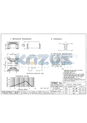 XF0033-CMC2 datasheet - Common Mode Choke