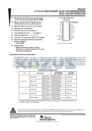 MAX3222IDW datasheet - 3-V TO 5.5-V MULTICHANNEL RS-232 LINE DRIVER/RECEIVER