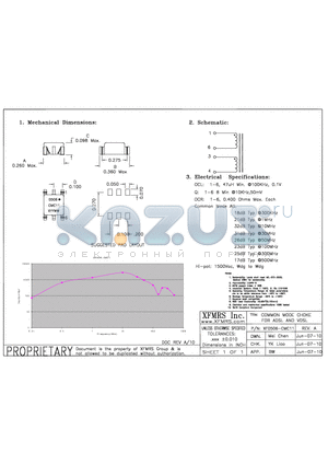 XF0506-CMC11 datasheet - COMMON MODE CHOKE FOR ADSL AND VDSL