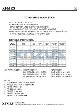 XF0756L3 datasheet - TOKEN RING MAGNETICS