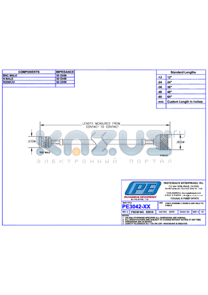 PE3042 datasheet - CABLE ASSEMBLY RG58C/U BNC MALE TO N MALE
