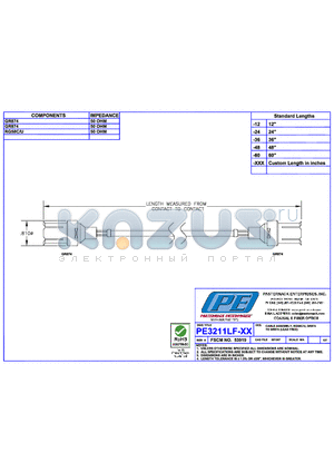 PE3211LF datasheet - CABLE ASSEMBLY RG58C/U GR874 TO GR874(LEAD FREE)