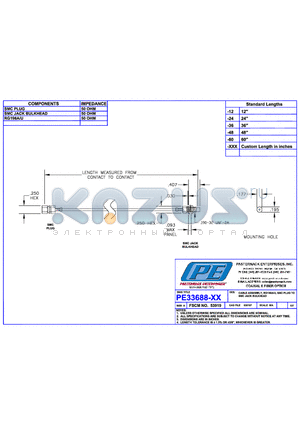 PE33688LF datasheet - CABLE ASSEMBLY RG196A/U SMC PLUG TO SMC JACK BULKHEAD