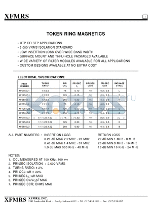 XF1256D2 datasheet - TOKEN RING MAGNETICS