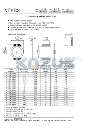 XF1704-222M datasheet - INDUCTORS