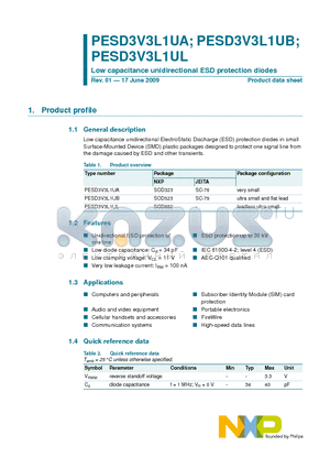 PESD3V3L1UA datasheet - Low capacitance unidirectional ESD protection diodes