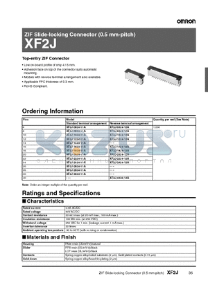 XF2J-2024-11A datasheet - ZIF Slide-locking Connector (0.5 mm-pitch)