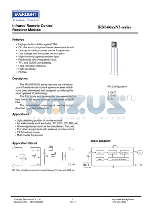 IRM-66XXN3 datasheet - Infrared Remote Control