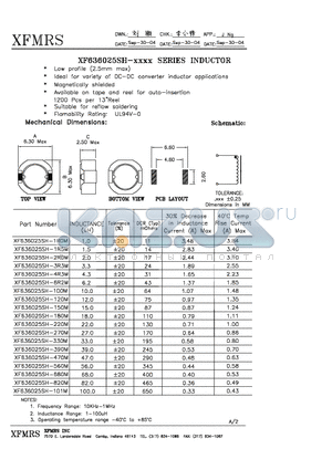 XF636025SH datasheet - INDUCTOR