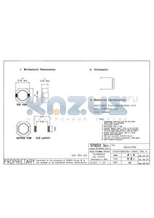 XF636030SH-2R2M datasheet - INDUCTORS