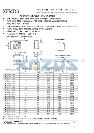 XF6530-100X datasheet - INDUCTORS