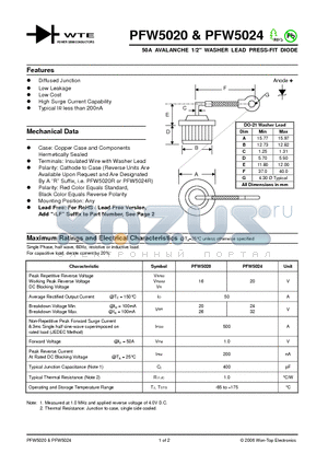 PFW5024 datasheet - 50A AVALANCHE 1/2 WASHER LEAD PRESS-FIT DIODE