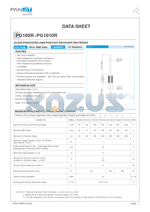 PG100R_05 datasheet - GLASS PASSIVATED JUNCTION FAST RECOVERY RECTIFIERS