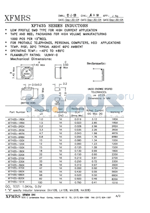 XF7435-100X datasheet - INDUCTOR