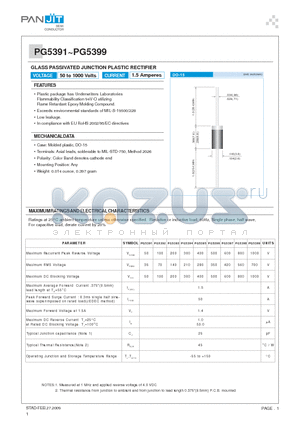 PG5392 datasheet - GLASS PASSIVATED JUNCTION PLASTIC RECTIFIER