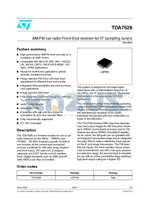 TDA7528 datasheet - AM/FM car radio Front-End receiver for IF sampling tuners