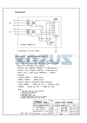 XFATM9P-C4-2S datasheet - QUAD PORT COMBO