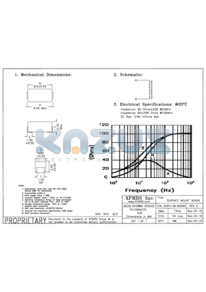 XFBPH-C8-853025_10 datasheet - SURFACE MOUNT BEADS