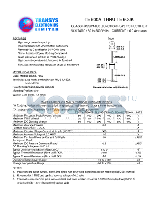 TE600G datasheet - GLASS PASSIVATED JUNCTION PLASTIC RECTIFIER