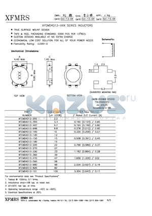 XFCMD4D13 datasheet - INDUCTORS