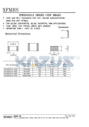 XFEB322513-600 datasheet - CHIP BEADS