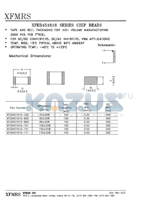 XFEB451616-330 datasheet - CHIP BEADS
