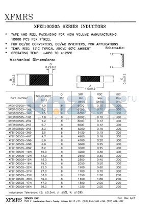 XFEI100505-1N5 datasheet - INDUCTORS