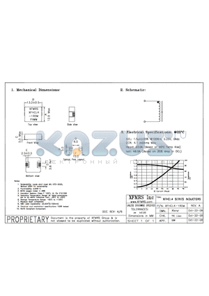 XFHCL4-1R5M datasheet - INDUCTORS