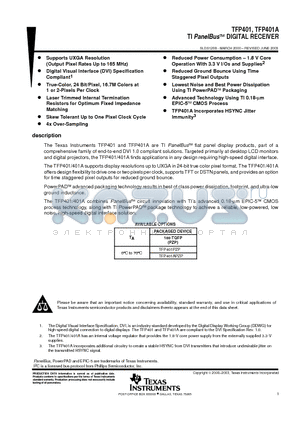 TFP401PZP datasheet - TI PanelBus DIGITAL RECEIVER