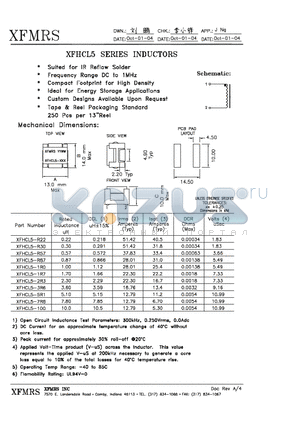 XFHCL5-1R0 datasheet - INDUCTORS