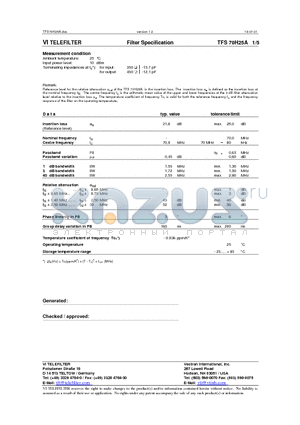 TFS70H25A datasheet - Filter Specification