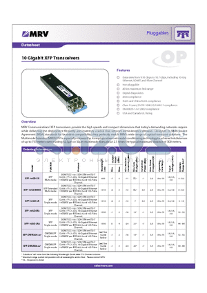 XFP-10GD-IR2 datasheet - 10 Gigabit XFP Transceivers