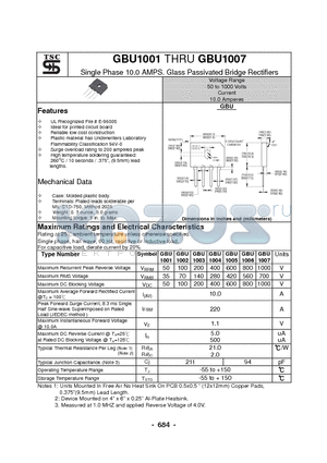 GBU1002 datasheet - Single Phase 10.0 AMPS. Glass Passivated Bridge Rectifiers