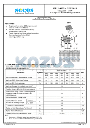 GBU1006 datasheet - Voltage 50V ~ 1000V 10.0Amp Glass Passivited Bridge Rectifiers