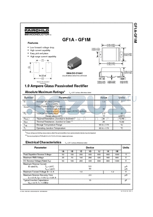 GBU1B datasheet - 1.0 Ampere Glass Passivated Rectifier