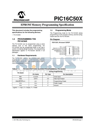 PIC16C50X datasheet - EPROM Memory Programming Specification