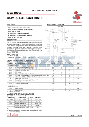 ISG510065 datasheet - CATV OUT-OF-BAND TUNER