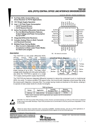 THS7102 datasheet - ADSL (POTS) CENTRAL OFFICE LINE INTERFACE DRIVER/RECEIVER