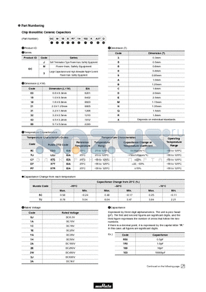 GCM188R71H102KA37D datasheet - Chip Monolithic Ceramic Capacitors