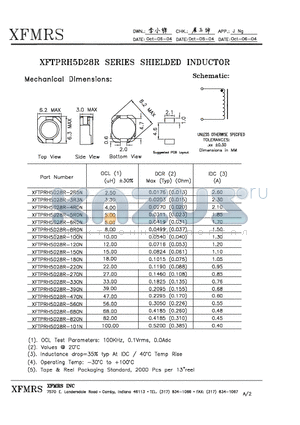 XFTPRH5D28R-150N datasheet - SHIELDED INDUCTOR