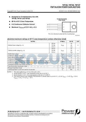 TIP105 datasheet - PNP SILICON POWER DARLINGTONS