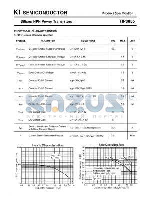 TIP3055 datasheet - Silicon NPN Power Transistors