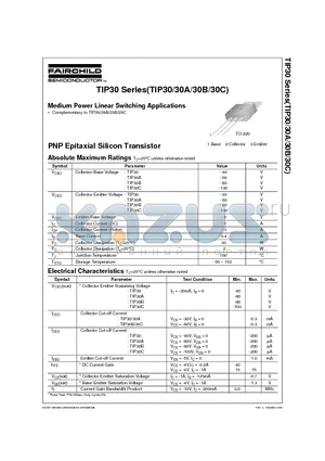 TIP30B datasheet - Medium Power Linear Switching Applications