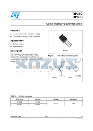 TIP36C datasheet - Complementary power transistors