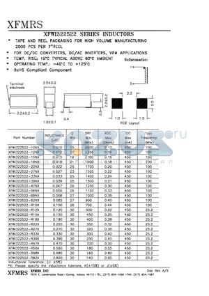 XFWI322522-10NX datasheet - SERIES INDUCTORS