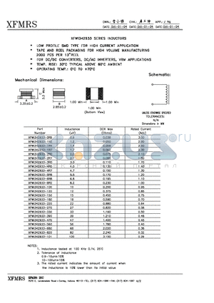 XFWI342933-0R9 datasheet - INDUCTORS